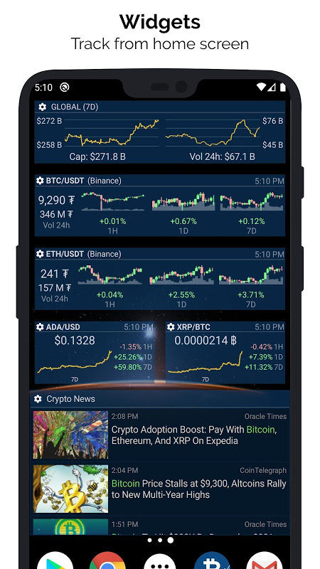 ‎Bitcoin & Crypto Price Widget on the App Store