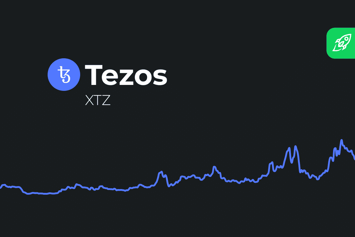 Tezos (XTZ) Price Prediction , – | CoinCodex