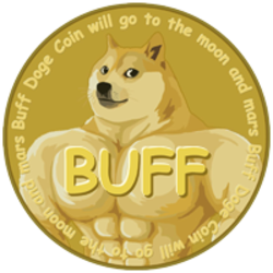 Calculate DOGE to BTC live today (DOGE-BTC) | CoinMarketCap