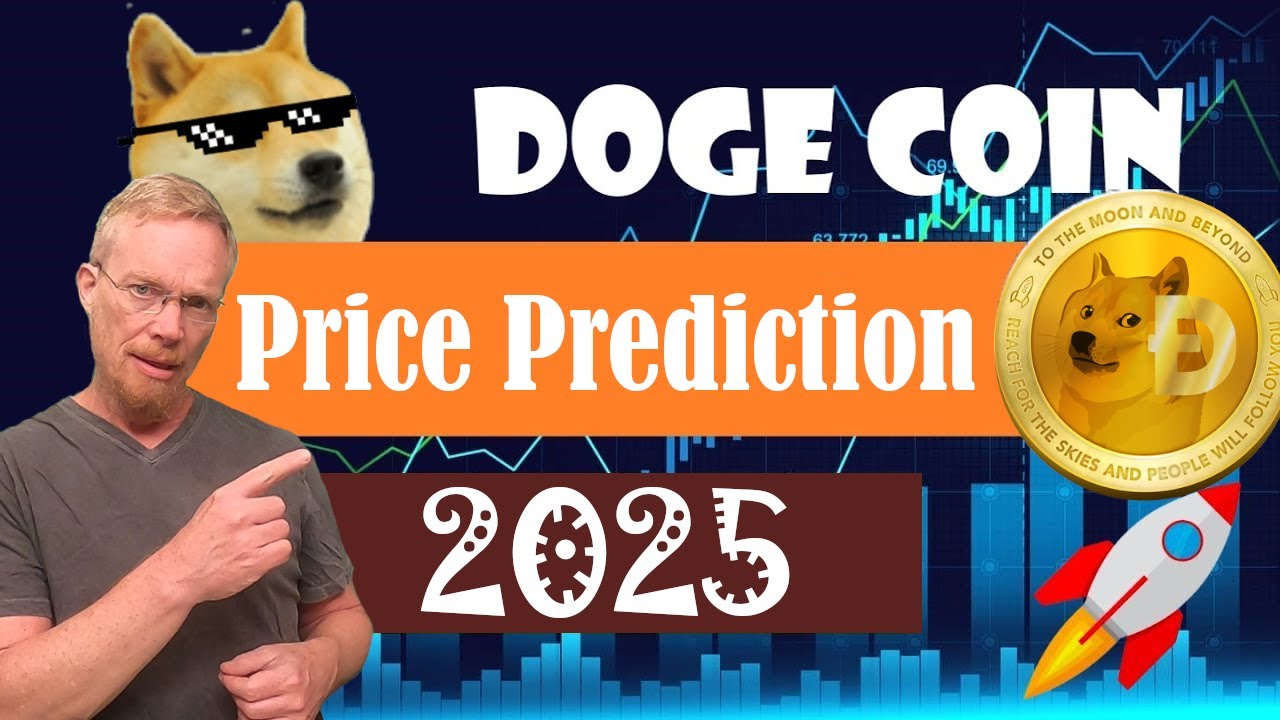 DOGECOIN PRICE IN INR AND PREDICTIONS , , IN INDIA