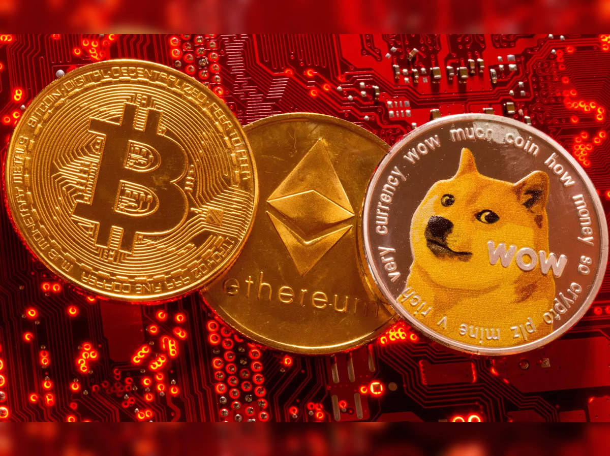 Dogecoin Price History | DOGE INR Historical Data, Chart & News (8th March ) - Gadgets 