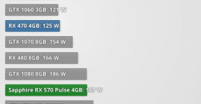 RX 4G and RX 8G ZCash Mining Speeds - #40 by Eon - Mining - Zcash Community Forum