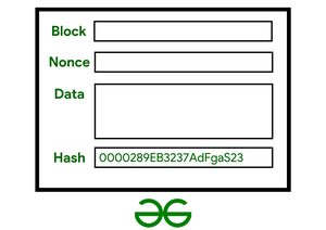 List Transactions by Block Hash | Crypto APIs - Technical Documentation