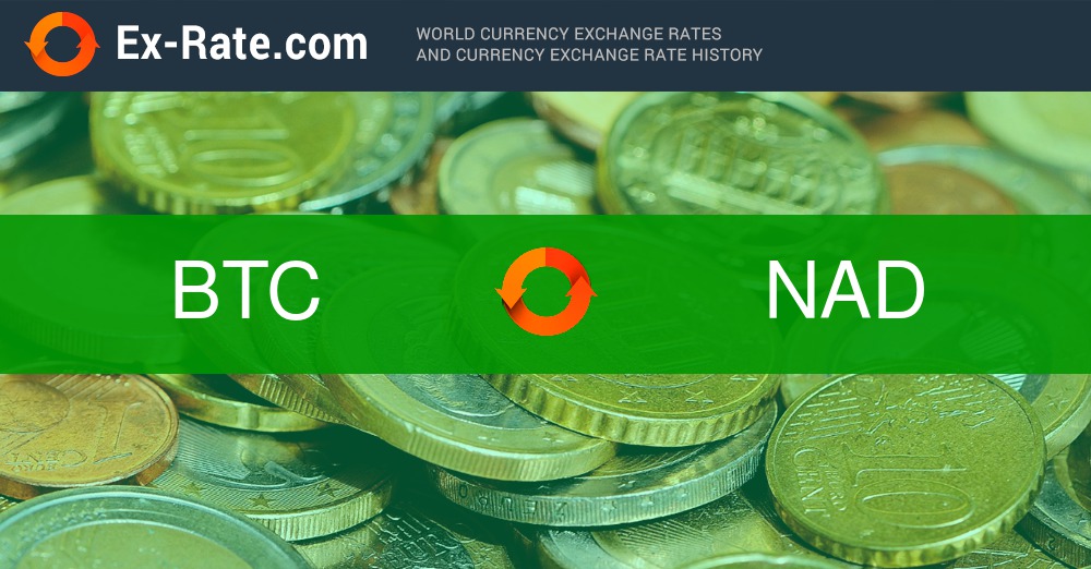 1 BTC to NAD (Bitcoin to Namibian Dollar) - BitcoinsPrice