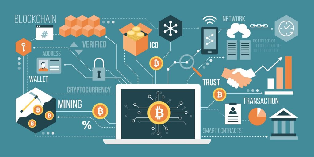 What is cryptocurrency trading and how does it work?