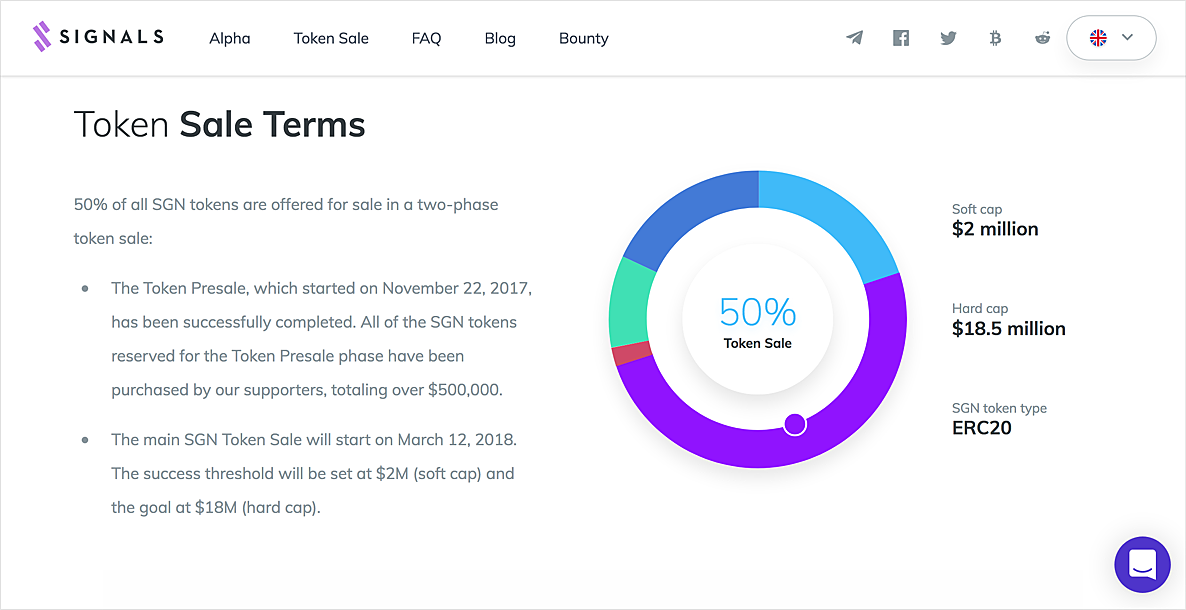 AltLayer(ALT) Tokenomics and ICO/IDO (Token Sale) info | CoinCarp