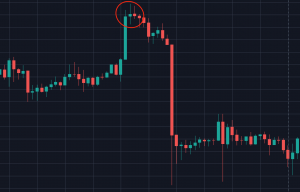 How To Read Crypto Candlestick Charts | Ledger