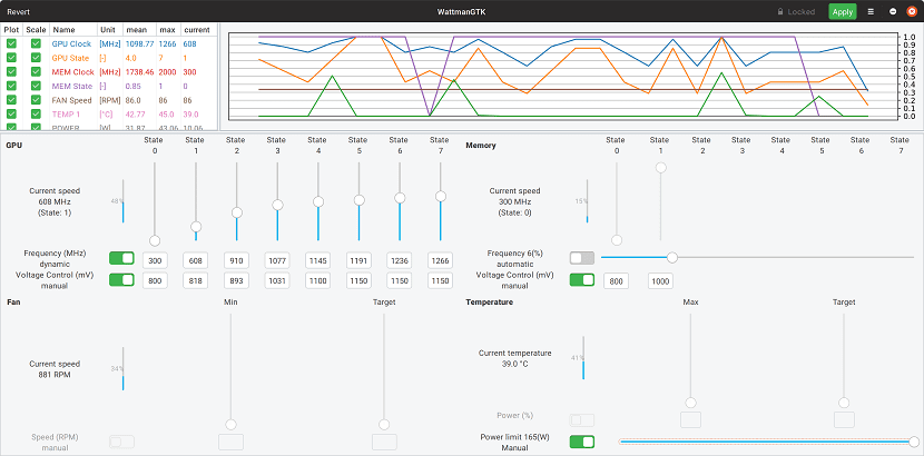 [NVIDIA ] Can't overclock my GPU on Wayland - Linux - NVIDIA Developer Forums