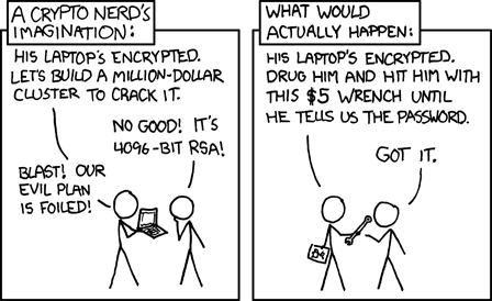 xkcd: Voting Machines