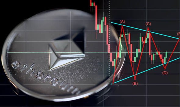 Ethereum Classic price today, ETC to USD live price, marketcap and chart | CoinMarketCap