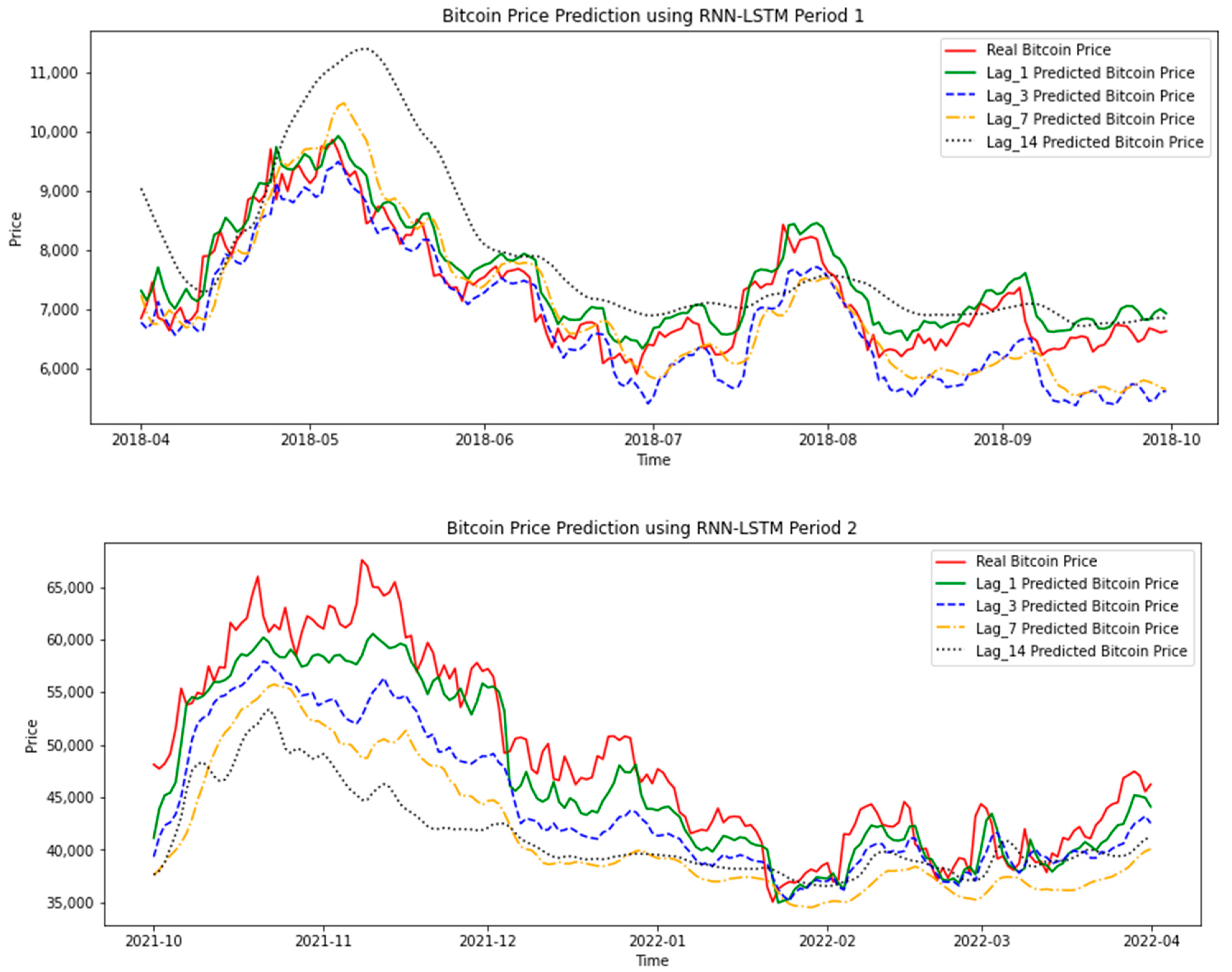 Bitcoin Price | BTC Price Index and Live Chart - CoinDesk