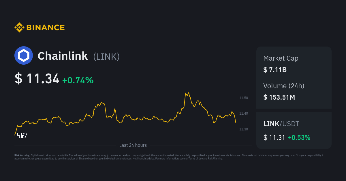 Buy Chainlink in Singapore | Buy LINK in 4 steps (March )