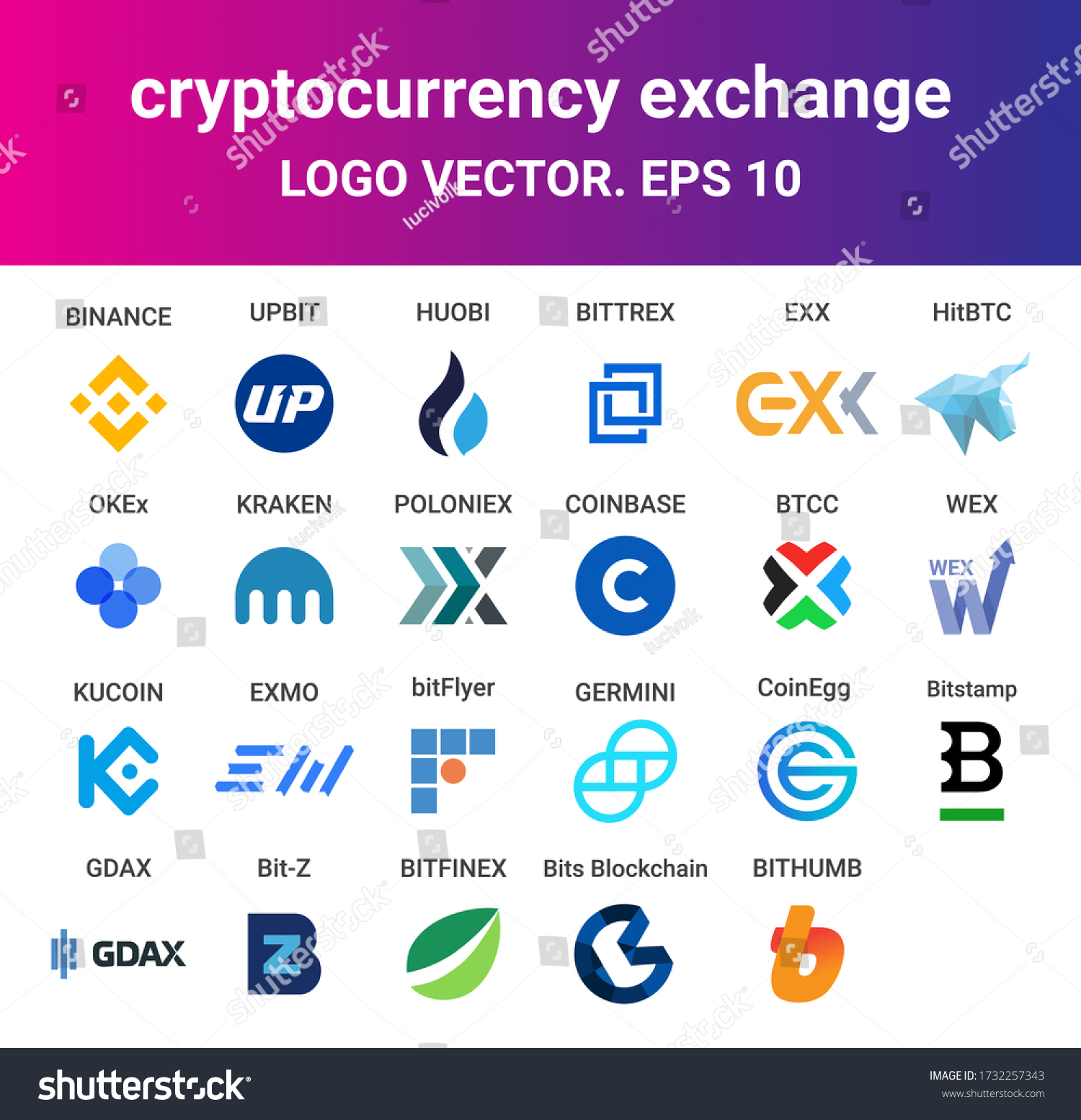 EXX Crypto Prices, Trade Volume, Spot & Trading Pairs