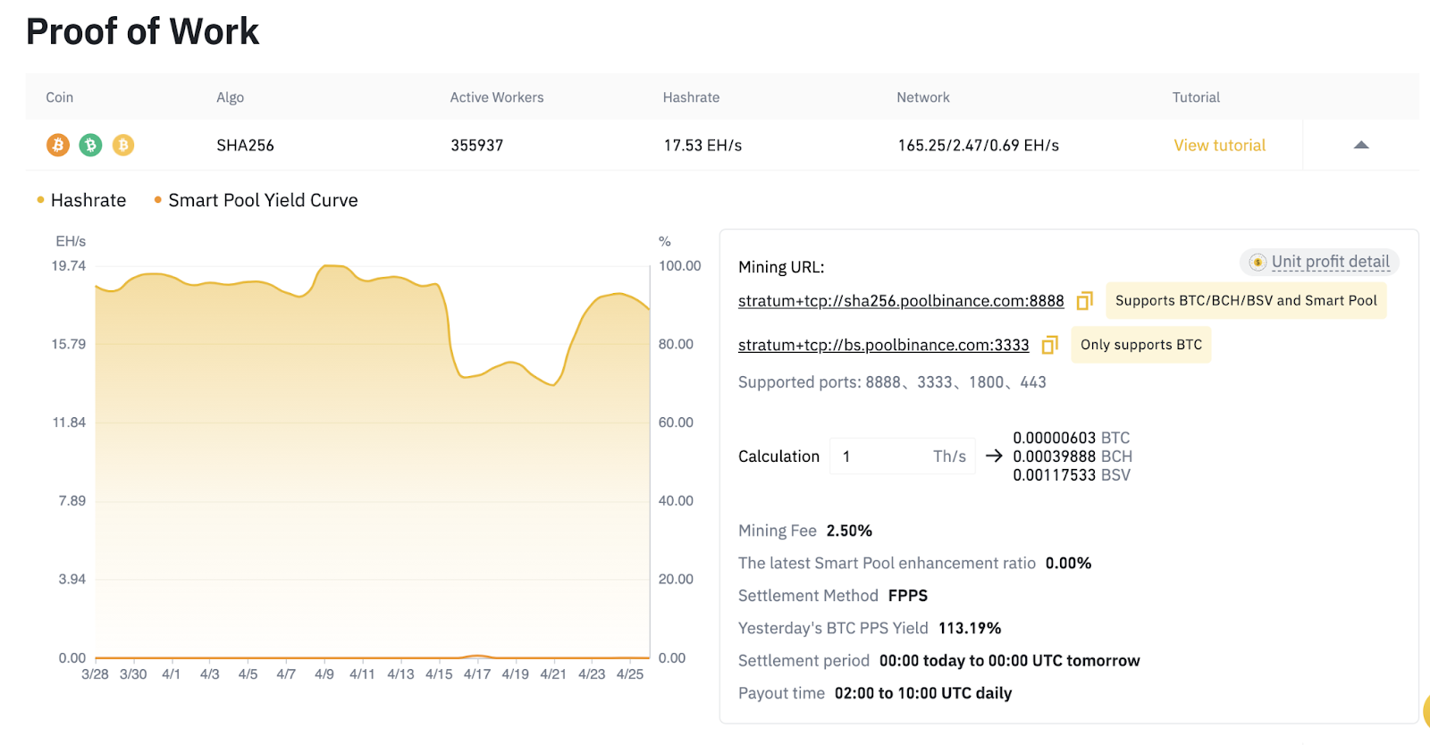 what is bitcoin mining pool binance-》bymobile.ru