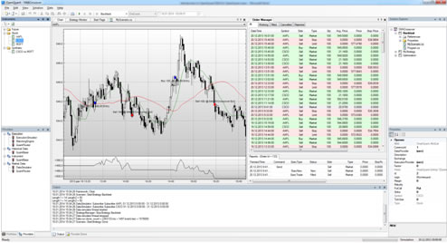 Algorithmic Trading Beginners | Online Courses | Quantra by Quantinsti