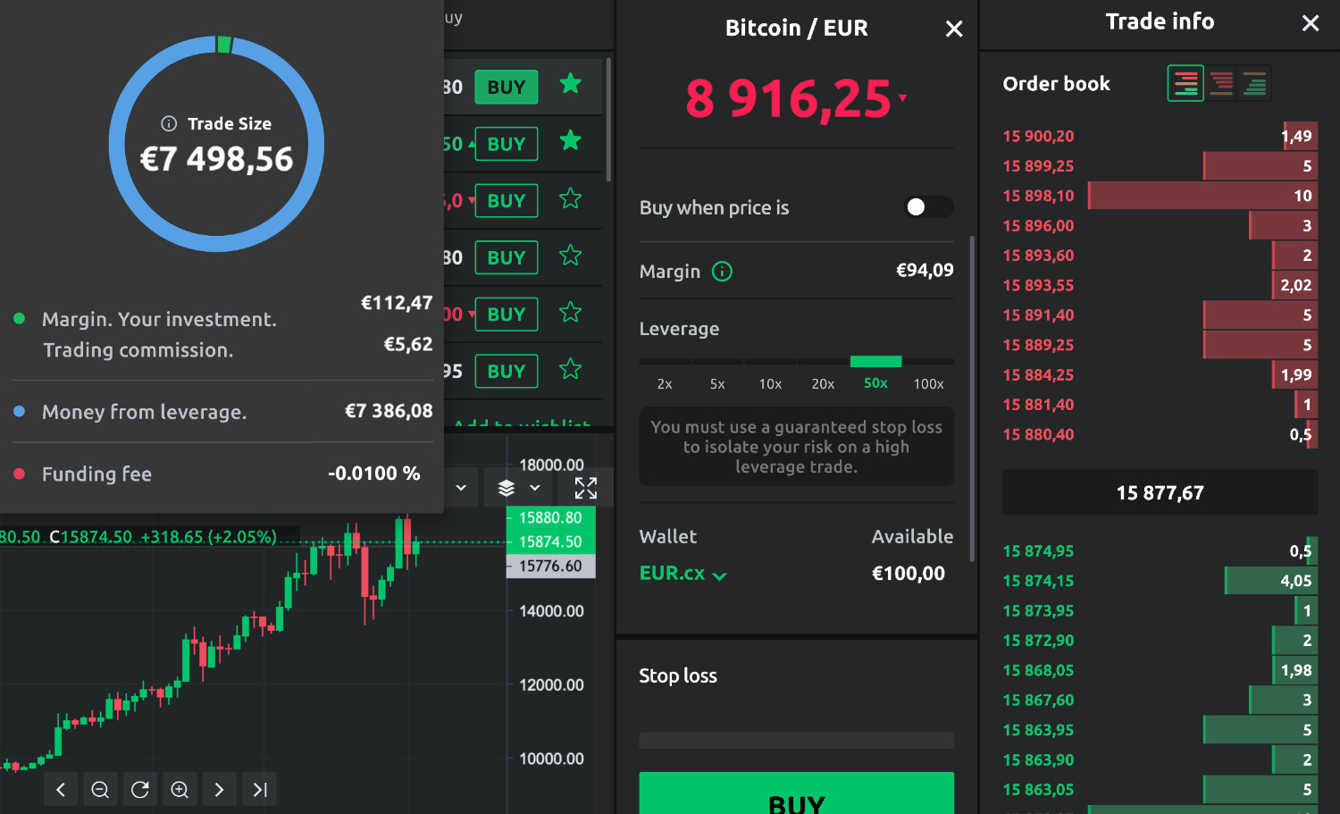 10x Your Crypto: A Guide to Crypto Margin Trading