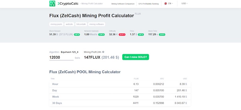 How to Start Mining FLUX - Solo Flux (ZelCash) Mining Pool - 2Miners