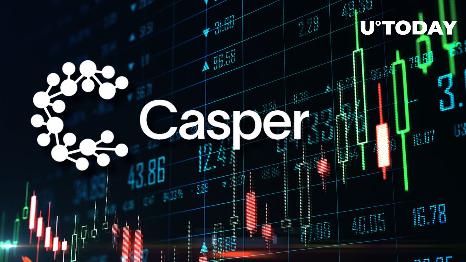 Casper USD (CSPR-USD) Price, Value, News & History - Yahoo Finance