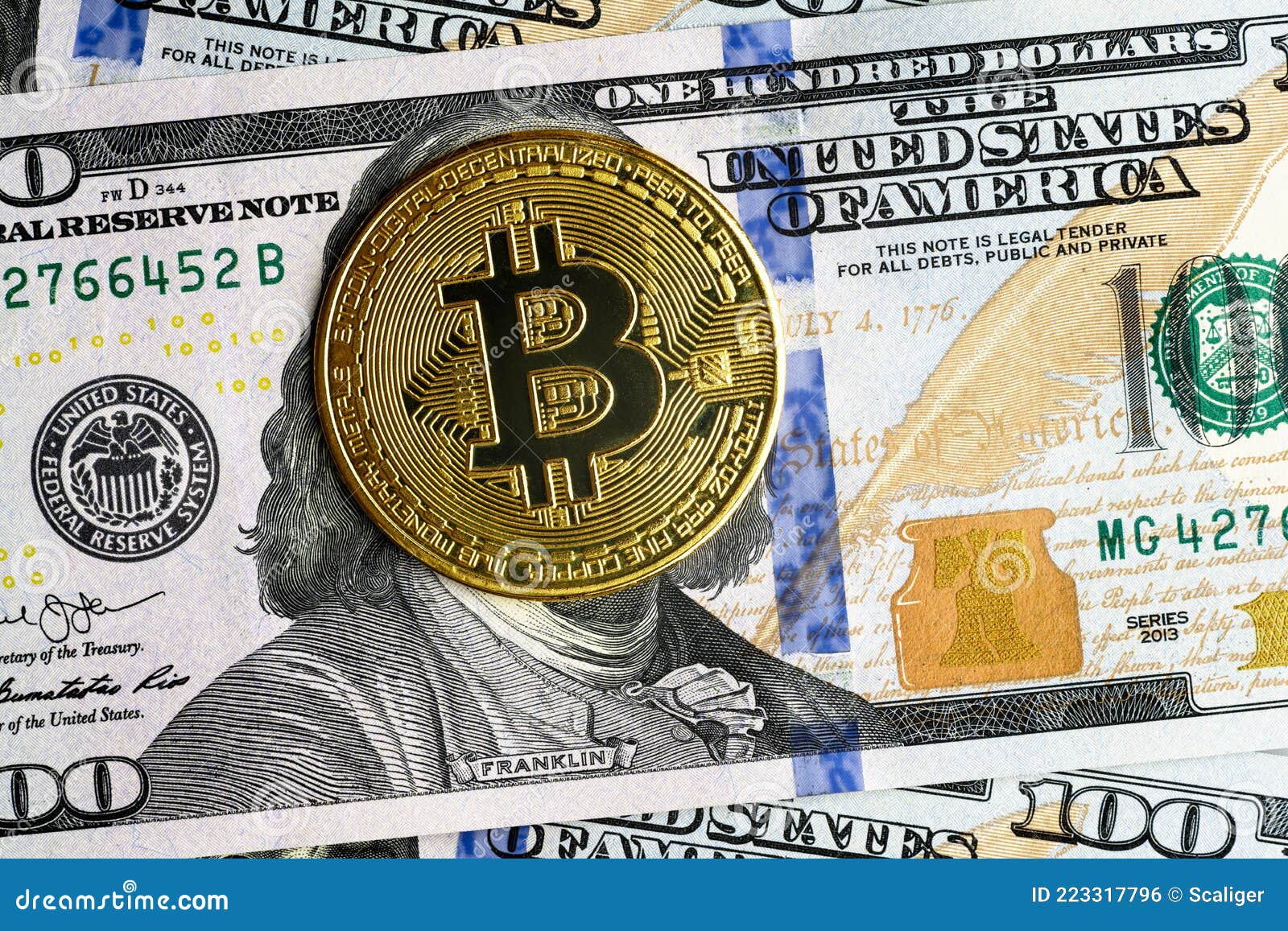 US Dollar to Bitcoin or convert USD to BTC