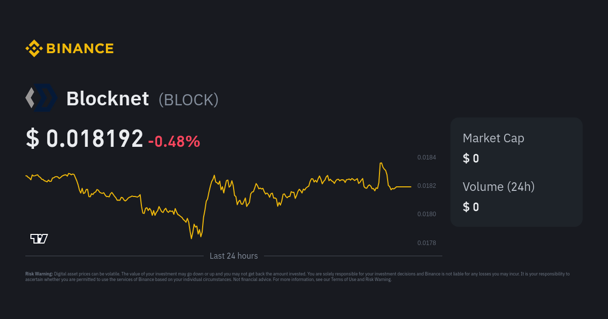 Token price today, TOKEN to USD live price, marketcap and chart | CoinMarketCap