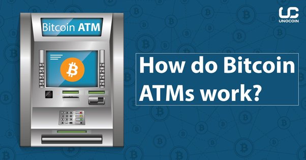 What are Bitcoin ATMs & How do they work? | BOTS