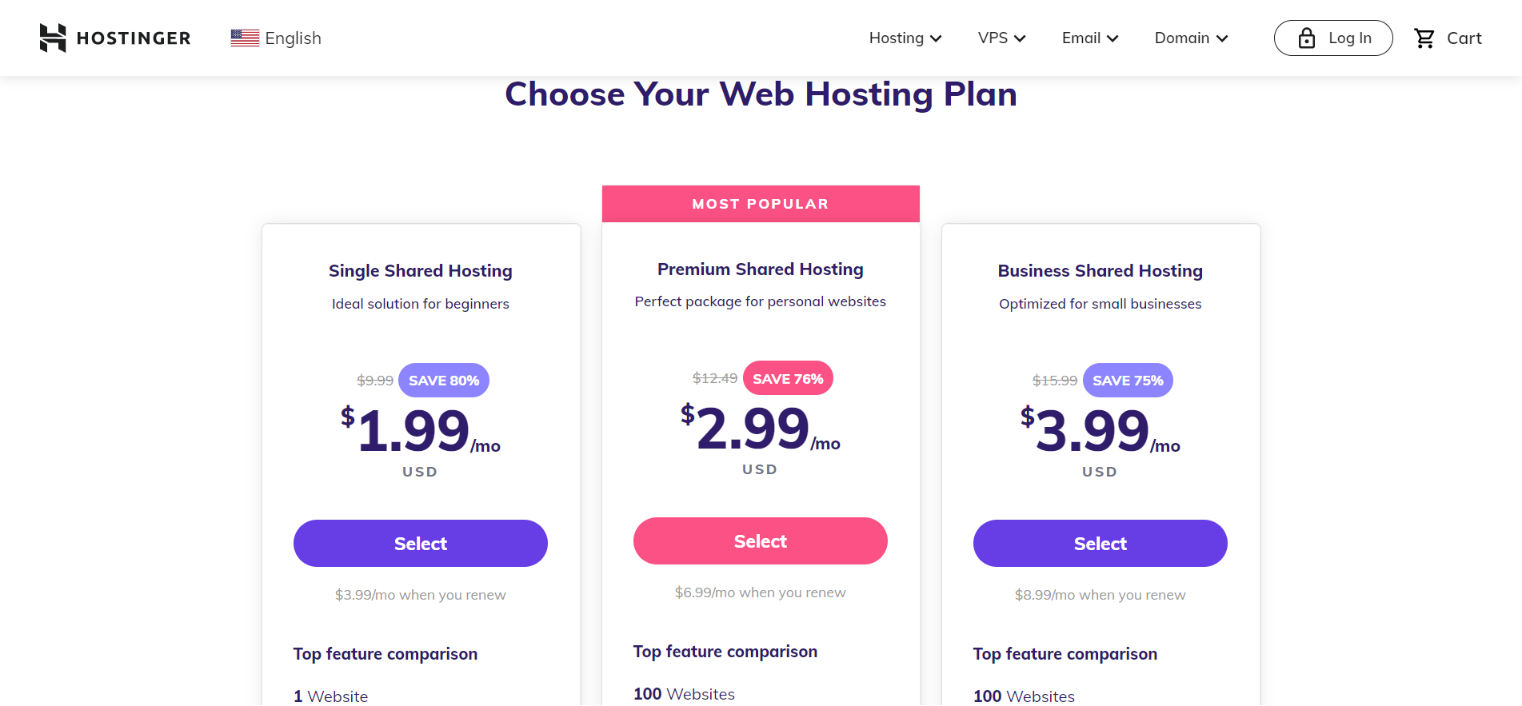 Hostinger Review Features, Pricing & More – Forbes Advisor Canada