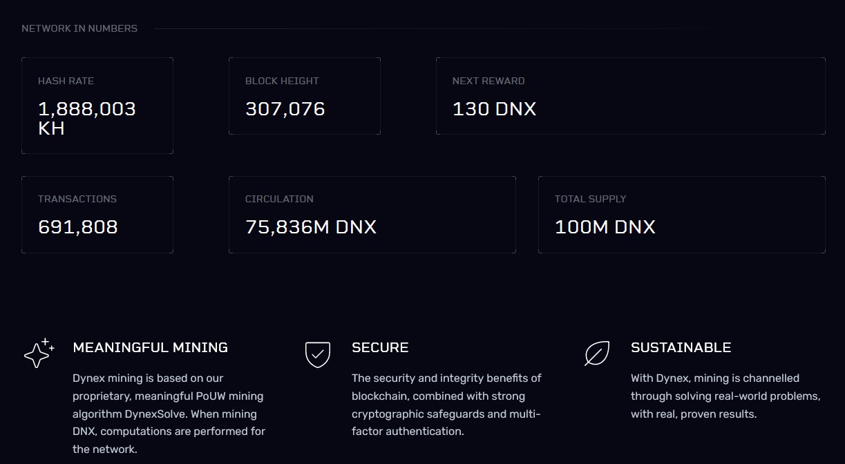 Dynex Mining Pool: 5 Best Dynex Pool To Mine Dynexcoin