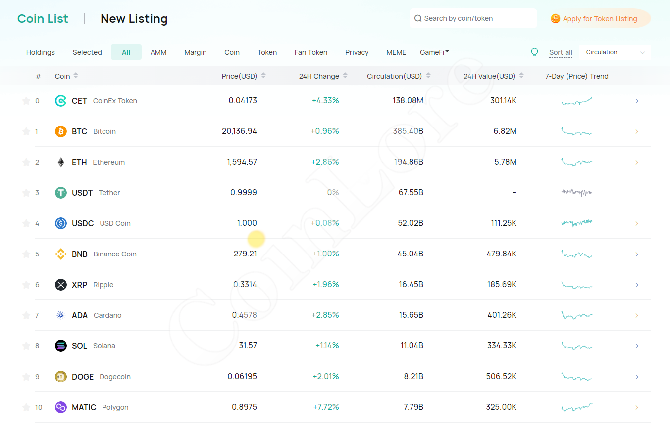 Electroneum AUD (ETN-AUD) price, value, news & history – Yahoo Finance