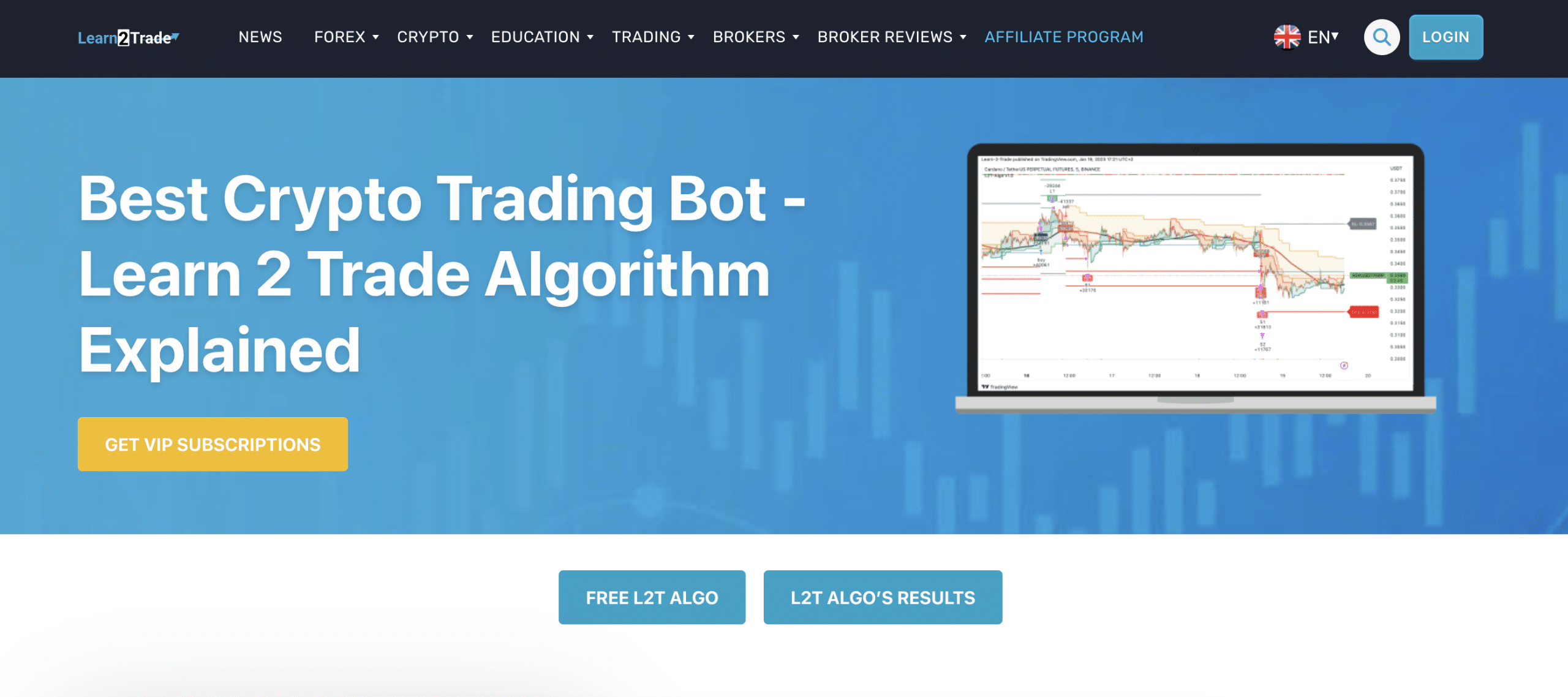 Trade Smarter with Bitsgap’s Binance Trading Bot