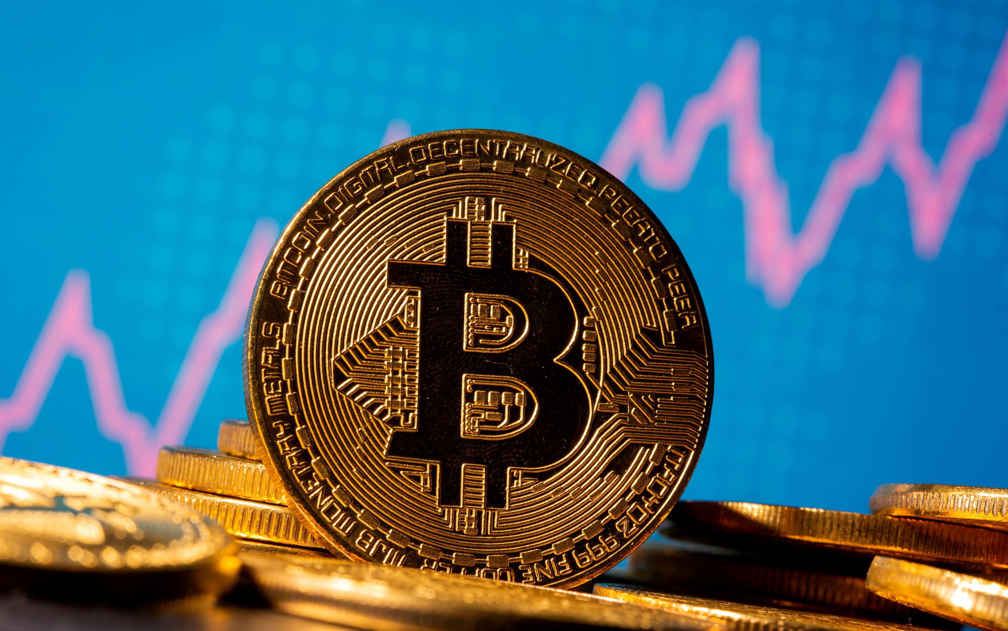 Bitcoin USD (BTC-USD) Price, Value, News & History - Yahoo Finance