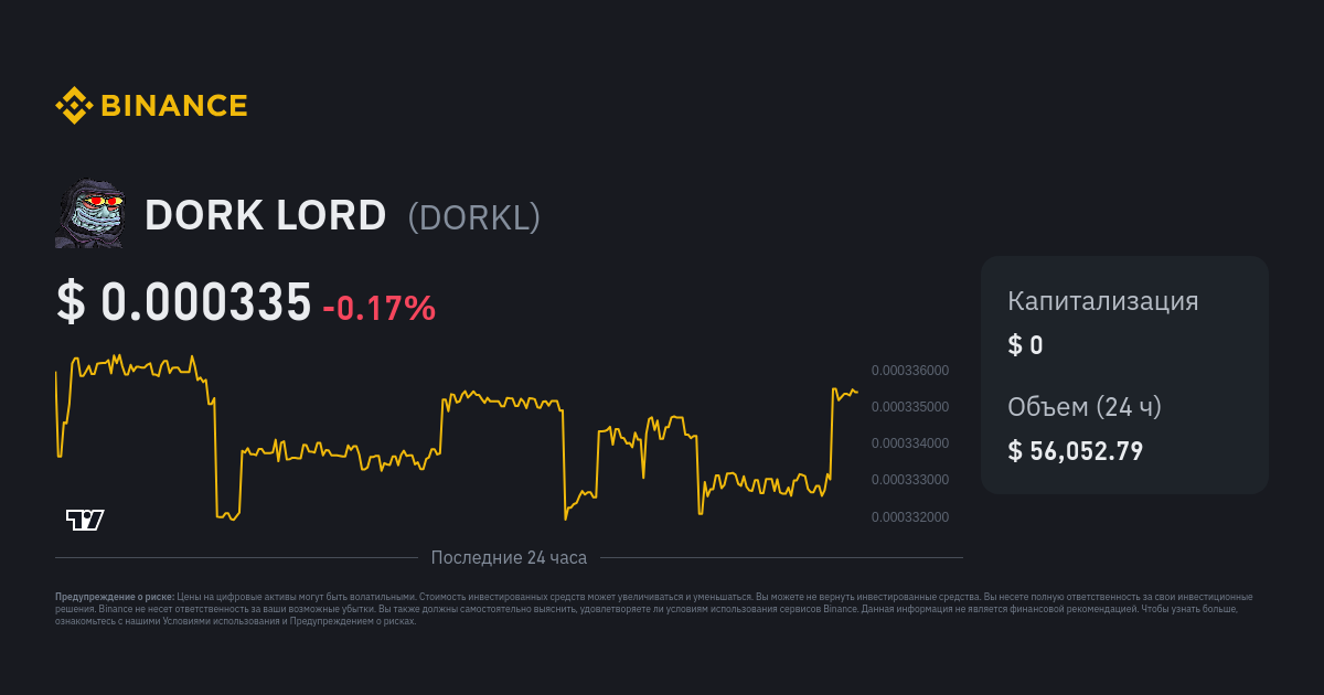 DORK price now, Live DORK price, marketcap, chart, and info | CoinCarp