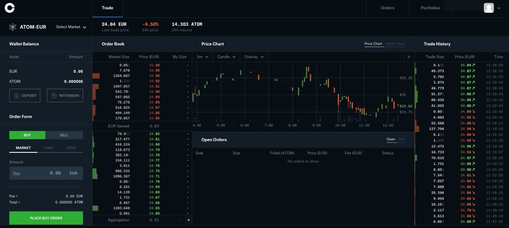 How to Transfer From Coinbase to Coinbase Pro