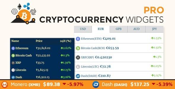 Cryptocurrency Widgets For Elementor Plugin — bymobile.ru