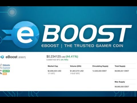 eBoost price today, EBST to USD live price, marketcap and chart | CoinMarketCap