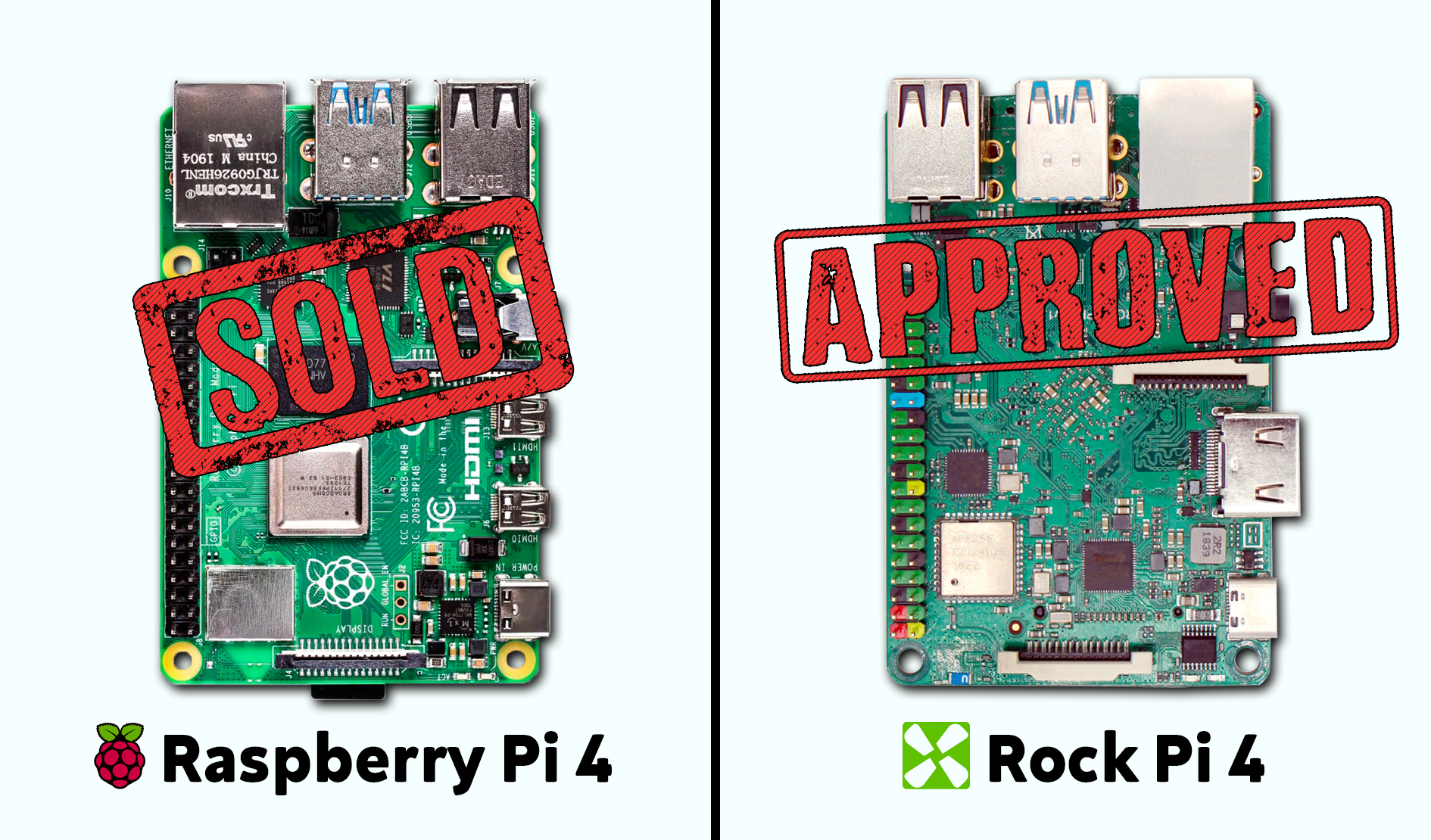 External graphics cards work on the Raspberry Pi | Hacker News