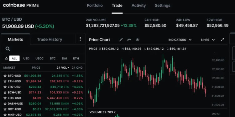 SimpleSwap | Cryptocurrency Exchange | Easy way to swap BTC to ETH, XRP, LTC, EOS, XLM