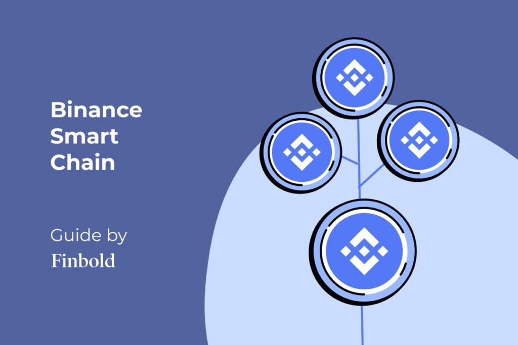 Binance Smart Chain (BSC) Down? Binance Smart Chain (BSC) status and issues - SaaSHub