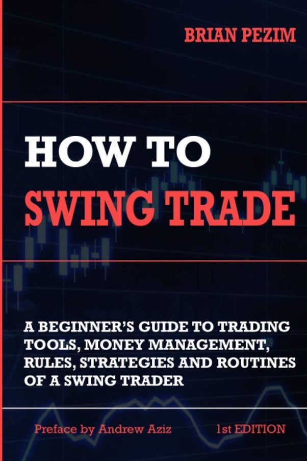 Swing Trading as a Part Time Job | Indigo