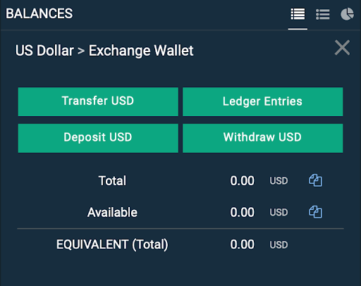 Bitfinex Markets List & Trading Pairs - By Volume | Coinranking