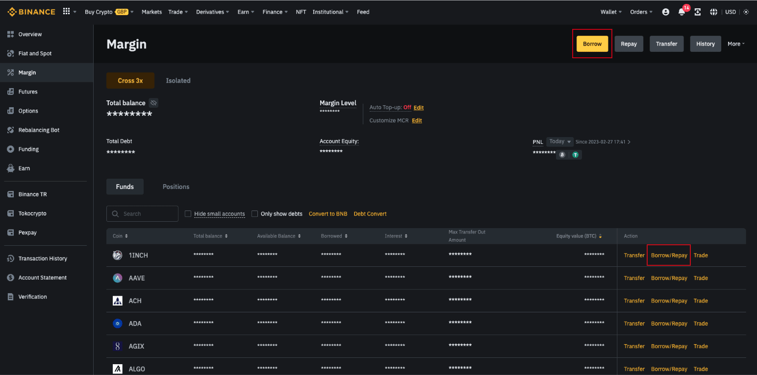 Binance Fees Explained | How Much It Costs to Trade Crypto?