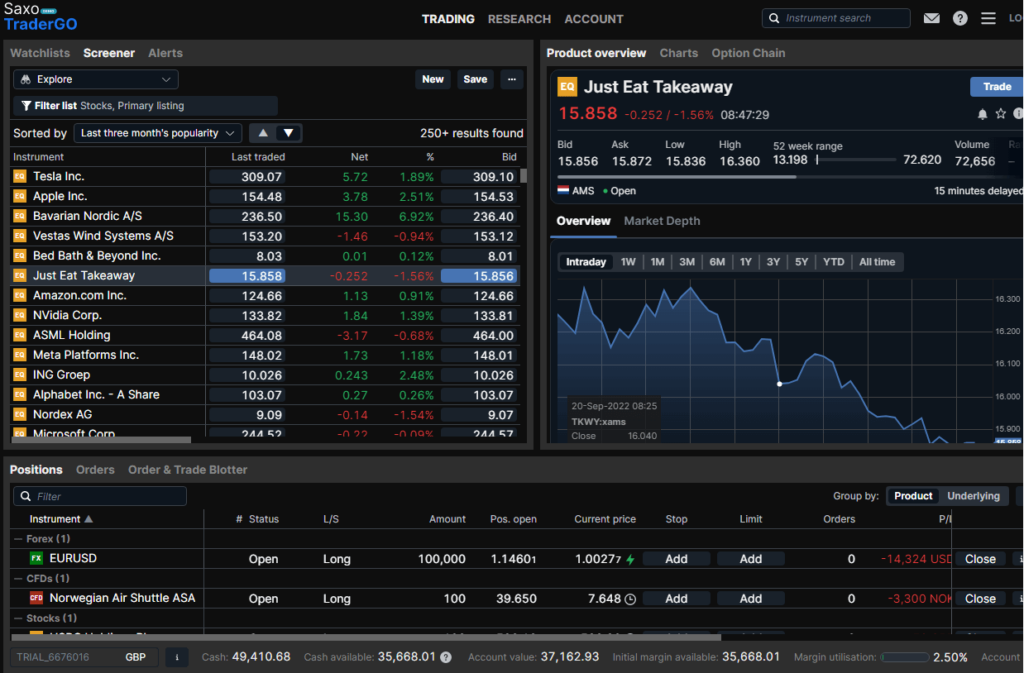 Top Stock Trading Apps of March 