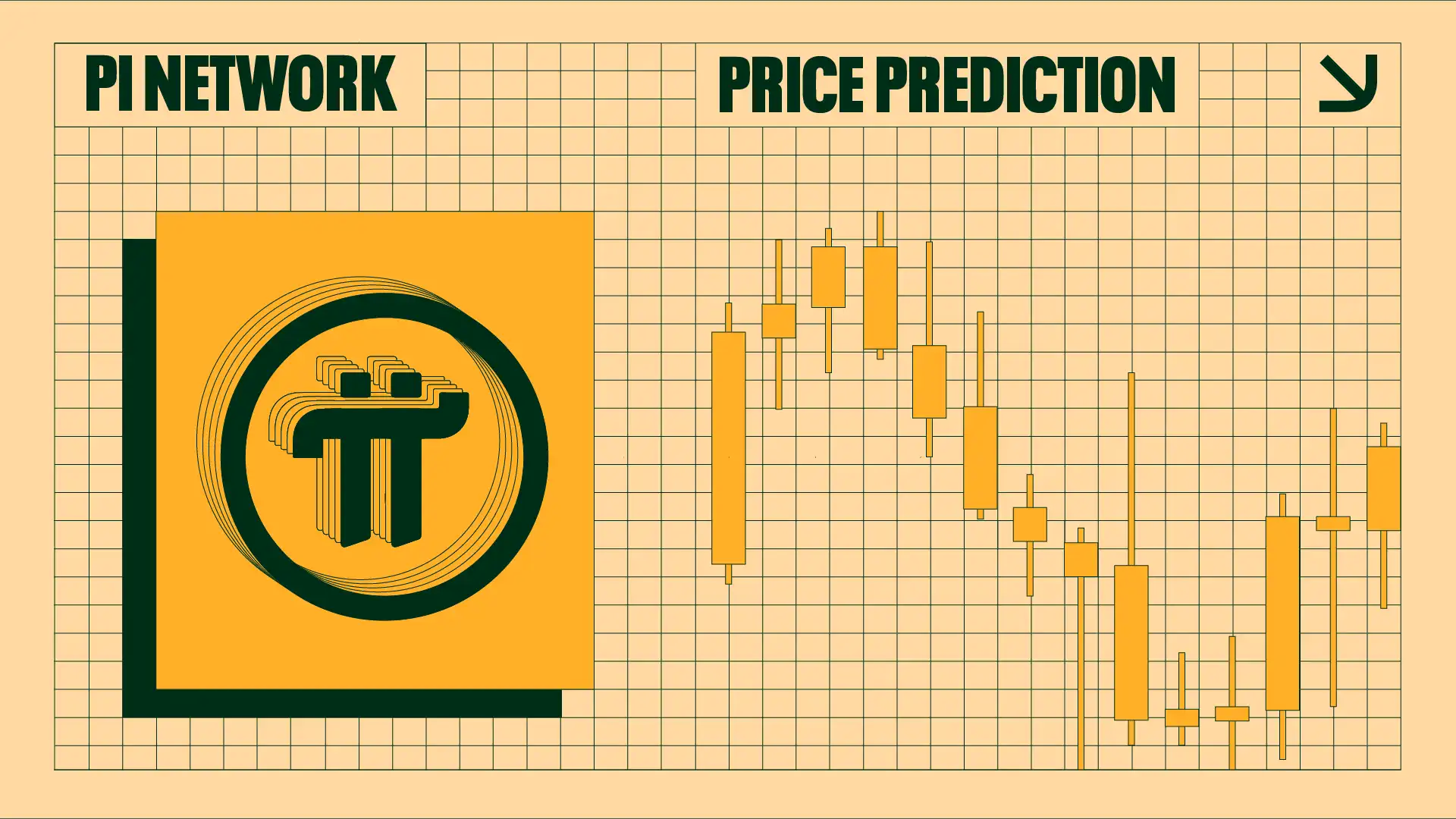 Pi Network Price Today PI Coin Value Stock Chart