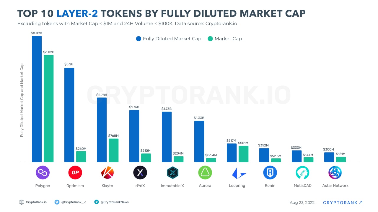 Is NoLimitCoin a scam? Or is NoLimitCoin legit?'