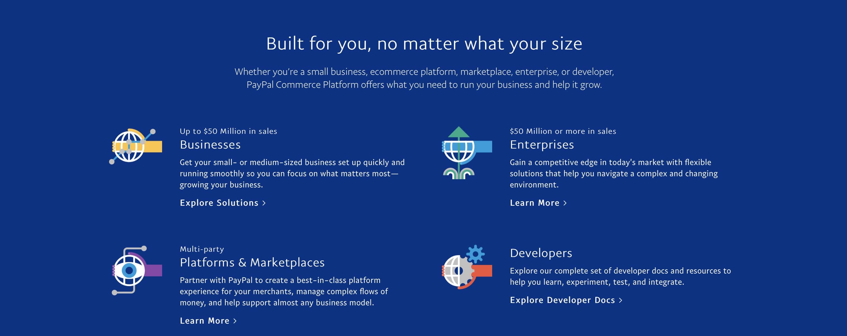 PayPal Business vs. PayPal Personal - What's The Difference (With Table)