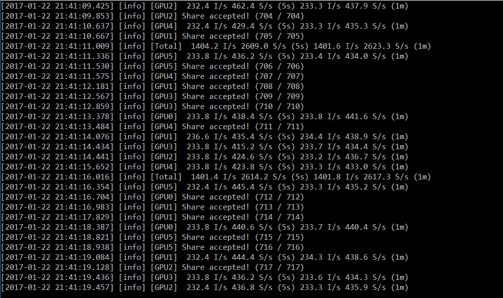 Zcash Mining: Detailed Guide on How to Mine Zcash (ZEC)