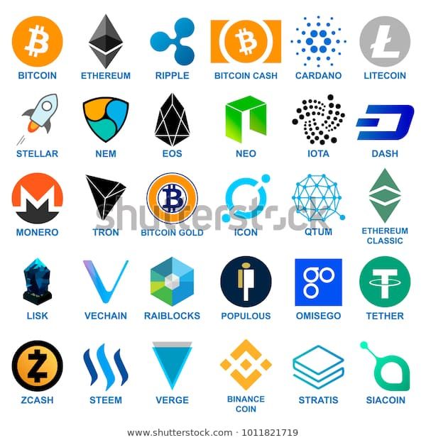 Top Cryptocurrency Prices and Market Cap