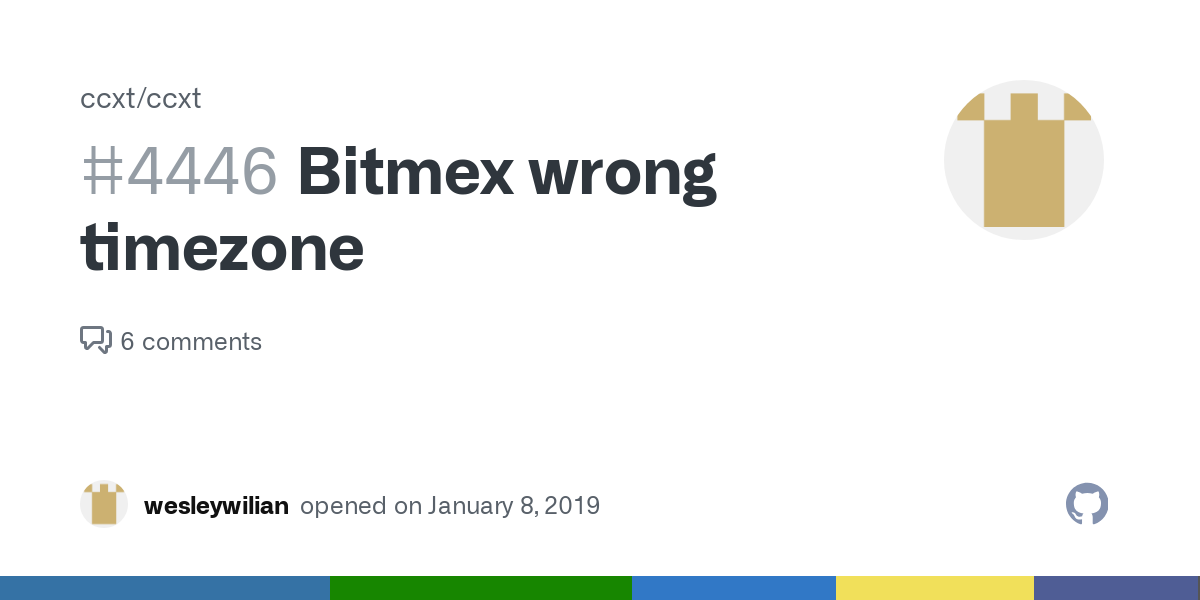 BitMEX | Bitcoin Mercantile Exchange