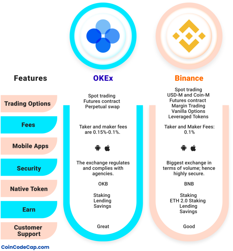 “That’s Our Two Satoshis” - The Reddit IPO is Crypto Without the | by Arca | Harvest