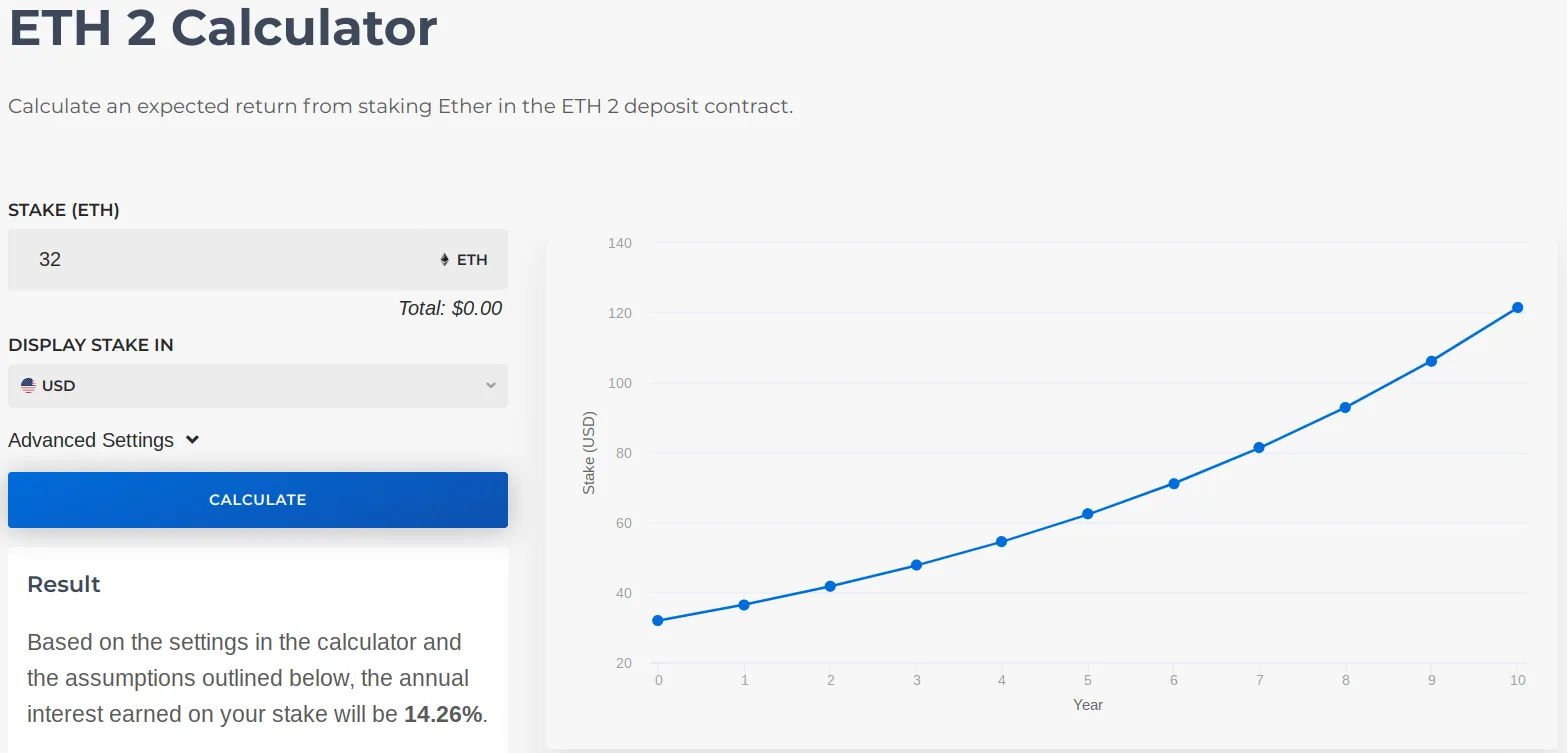 Crypto Profit Calculator - Bitcoin, Ethereum and More