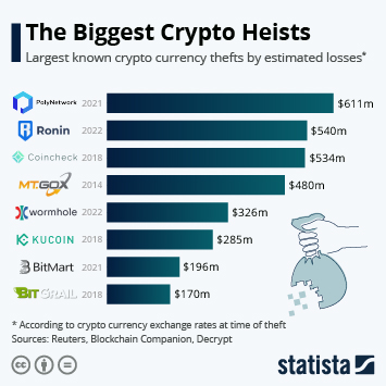 Bitmark – The Original Marking Cryptocurrency – Español